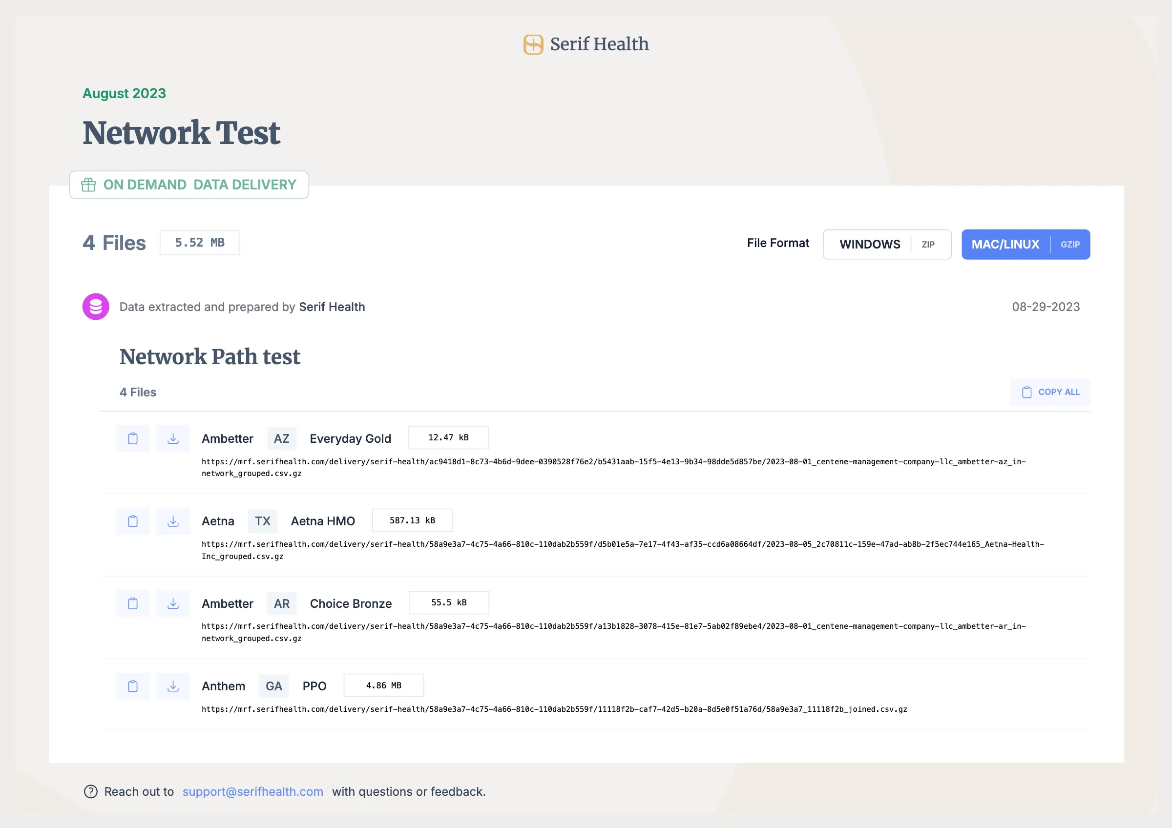 An example Data Delivery