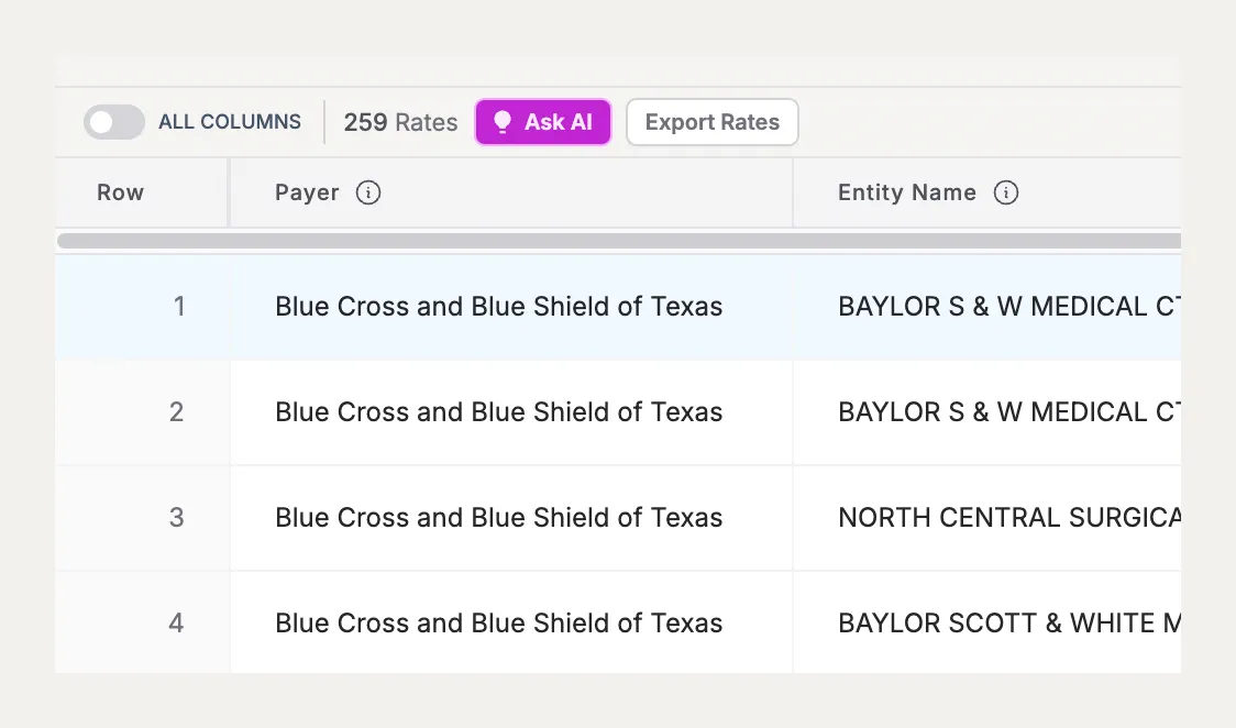 Signal can export data to CSV