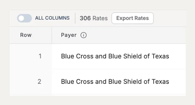 Signal can export data to CSV