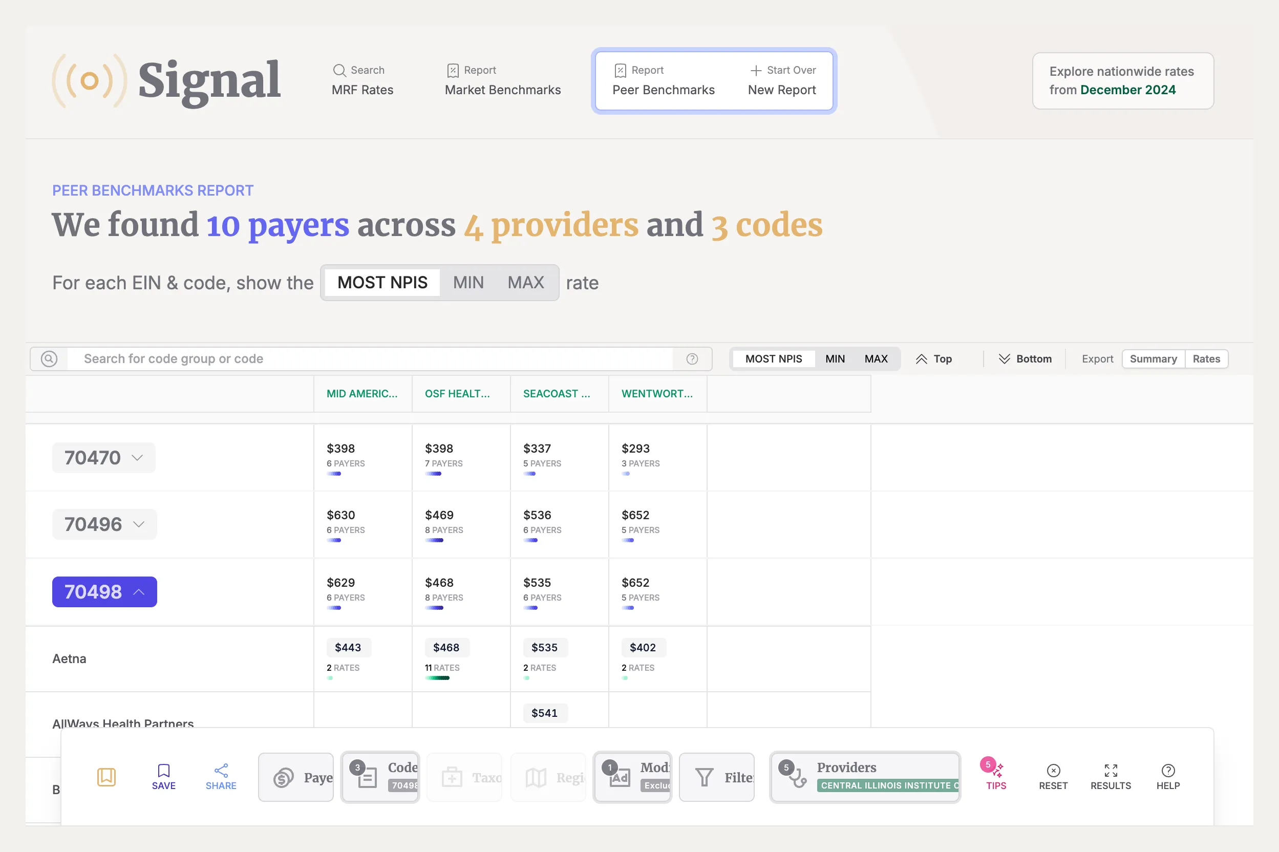 Signal's Peer Benchmarks Example Report