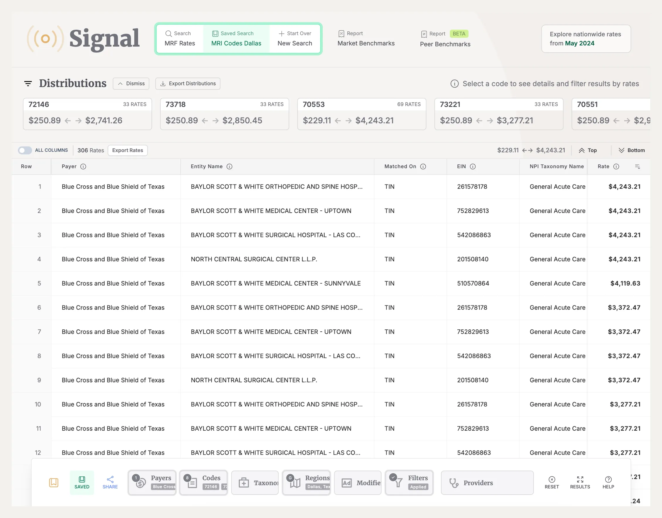 Signal searching MRF Rates